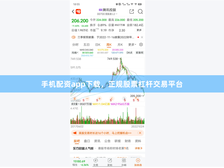 手机配资app下载，正规股票杠杆交易平台