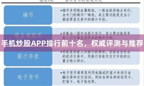 手机炒股APP排行前十名，权威评测与推荐