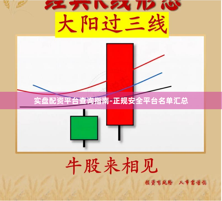 实盘配资平台查询指南-正规安全平台名单汇总