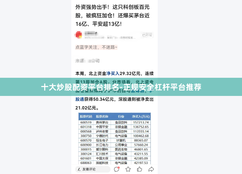 十大炒股配资平台排名-正规安全杠杆平台推荐