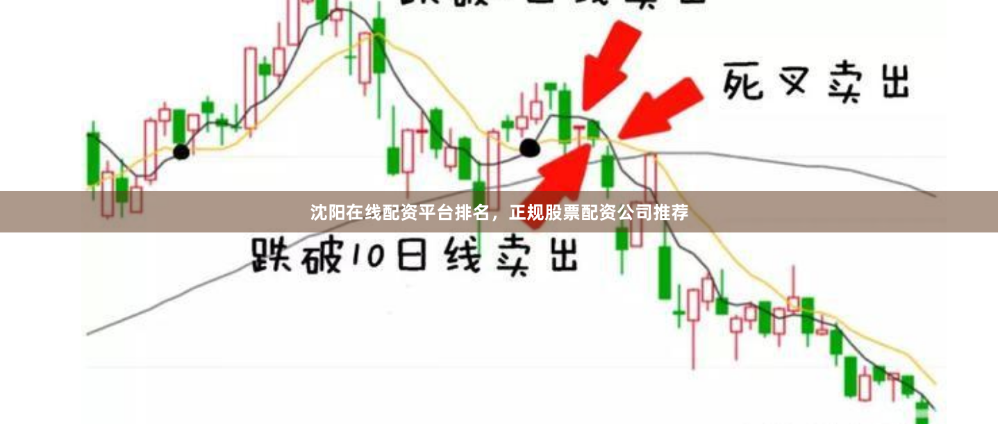 沈阳在线配资平台排名，正规股票配资公司推荐