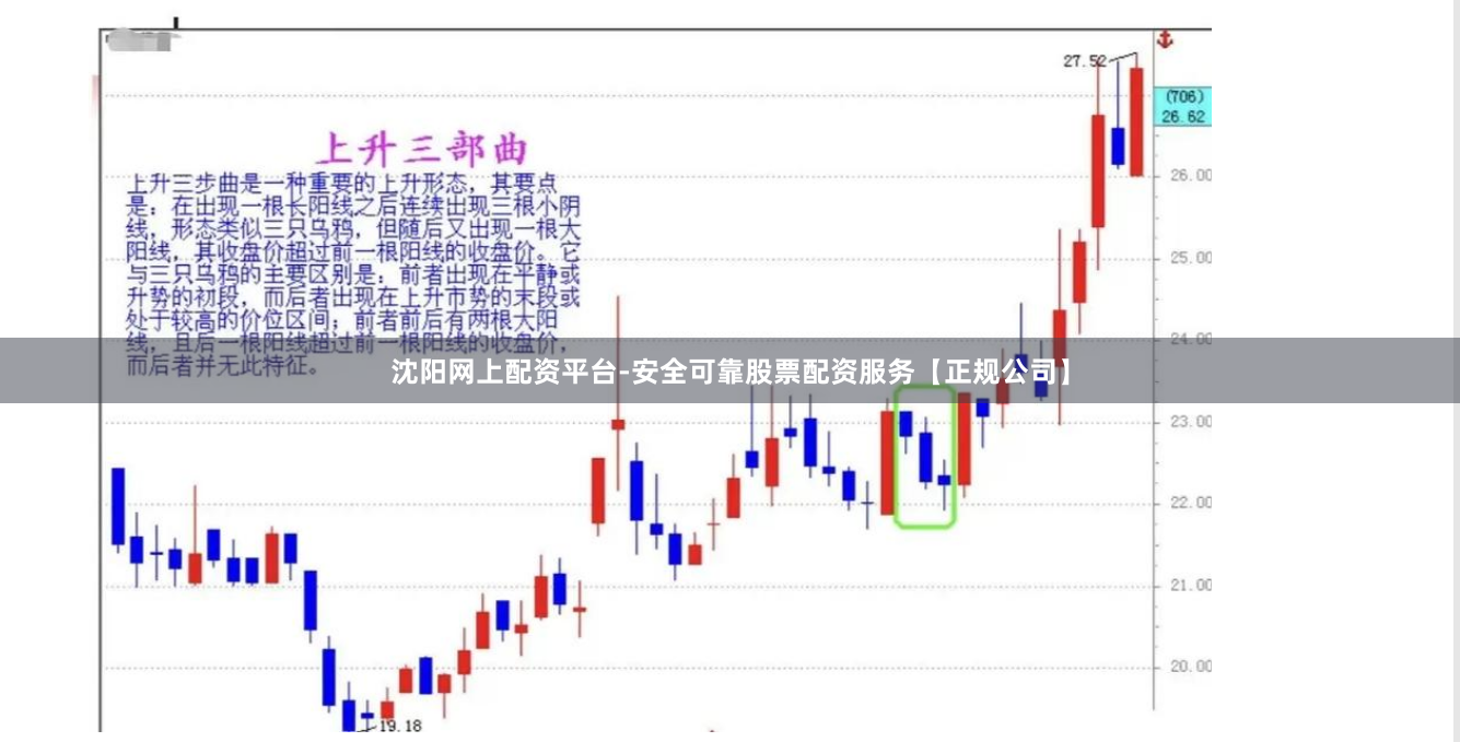 沈阳网上配资平台-安全可靠股票配资服务【正规公司】
