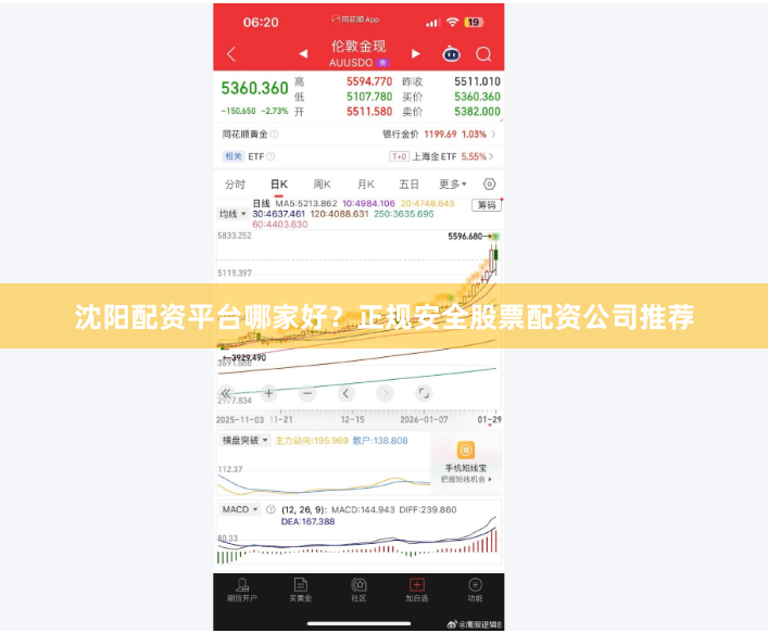 沈阳配资平台哪家好？正规安全股票配资公司推荐