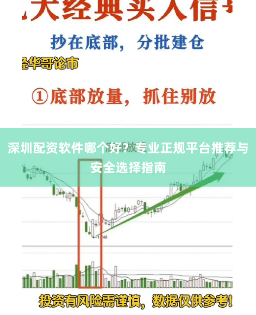 深圳配资软件哪个好？专业正规平台推荐与安全选择指南