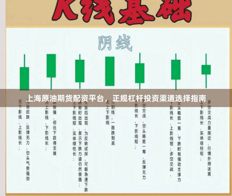 上海原油期货配资平台，正规杠杆投资渠道选择指南