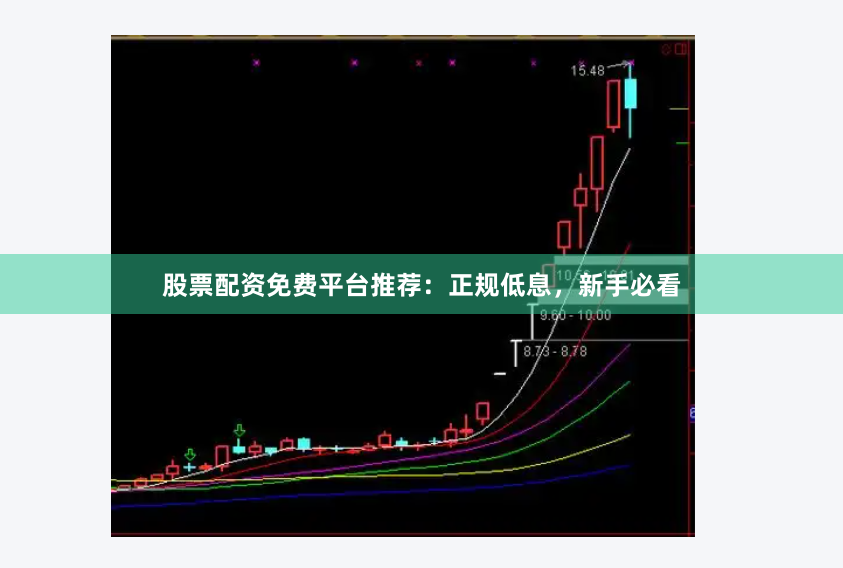股票配资免费平台推荐：正规低息，新手必看